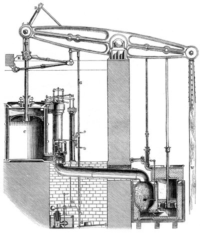 Cornish eller enkeltvirkende pumpemotor, 1866 av Unbekannt