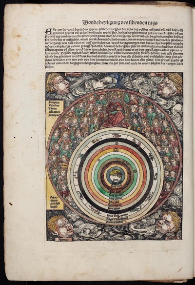 Cosmos fra Schedels Chronicle of the World, 1493 av Unbekannt
