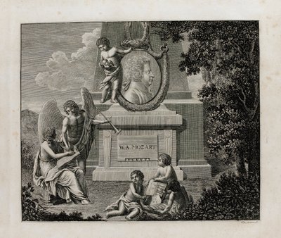 Cover av den første utgaven av vokalpartituret til operaen Così fan tutte av W.A. Mozart, 1794. av Unbekannt
