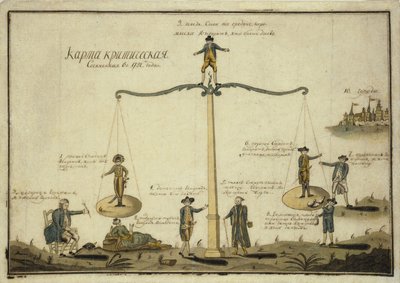 Kritisk kart. Allegory The Balance of Europe, 1791 av Unbekannt