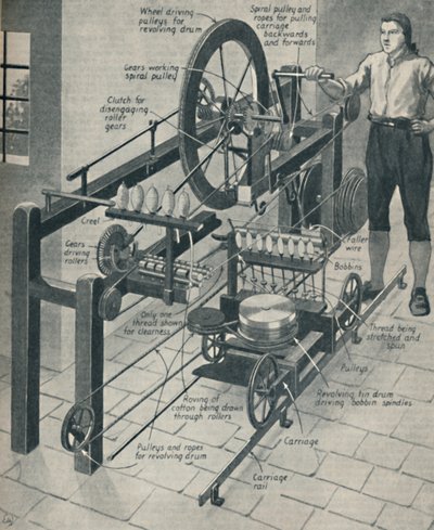 Cromptons Wonderful Spinning Mule, c1934 av Unbekannt