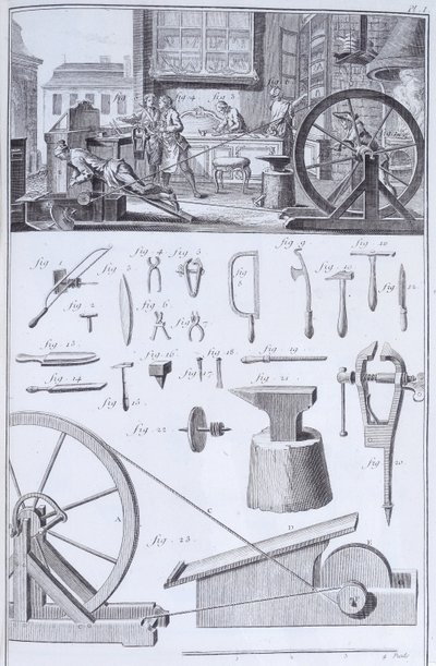 Bestikkproduksjon, ca 1750-tallet av Unbekannt