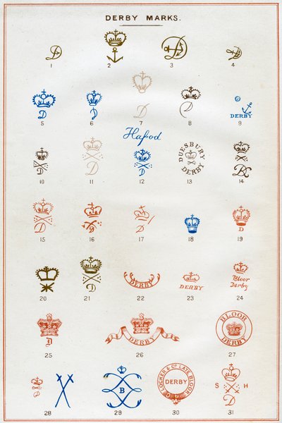 Derbymerker, 1876 av Unbekannt