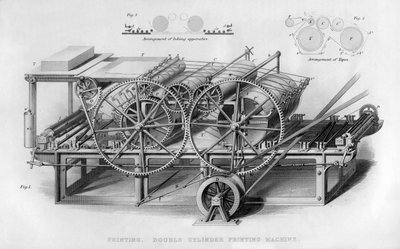 Dobbeltsylindret trykkmaskin, 1866 av Unbekannt