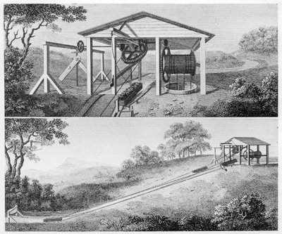 Dobbelt skråplan for å flytte karbåter fra ett nivå til et annet på en kanal, 1796 av Unbekannt