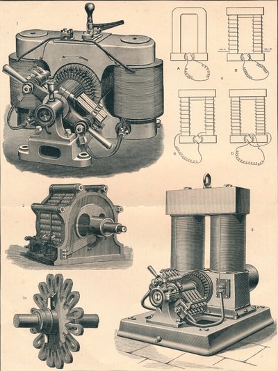 Dynamoer, c1800-tallet av Unbekannt