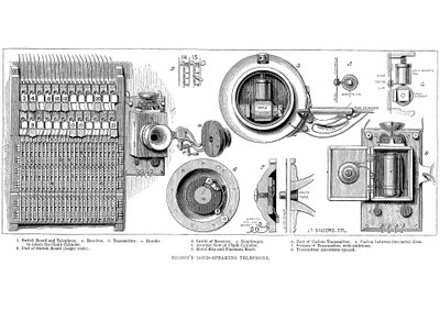 Edison karbontelefon, 1879 av Unbekannt