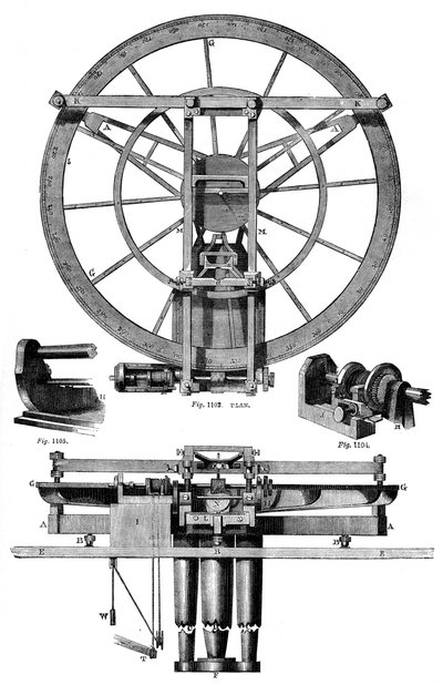 Elevation of Troughtons delemotor, 1700-tallet, 1886 av Unbekannt