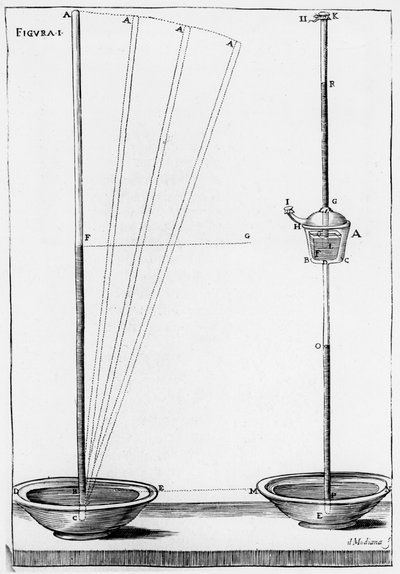 Eksperimentelle barometre brukt av Accademia dell Cimento, Firenze, Italia, 1691 av Unbekannt