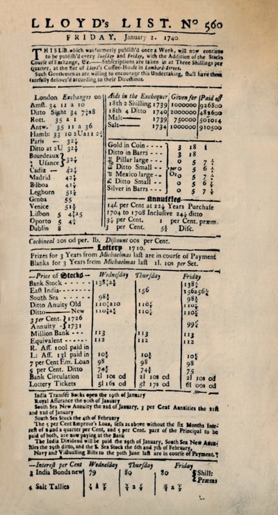 Faksimile av den tidligste eksisterende kopien av Lloyds List, c1740-tallet, 1928 av Unbekannt