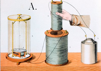 Faradays elektromagnetiske induksjonseksperiment, 1882 av Unbekannt