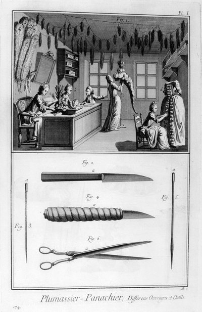 Fjær-dresser, 1751-1777 av Unbekannt