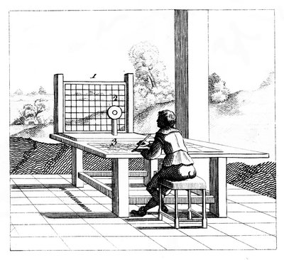 Figur som praktiserer perspektivtegning, 1639 av Unbekannt