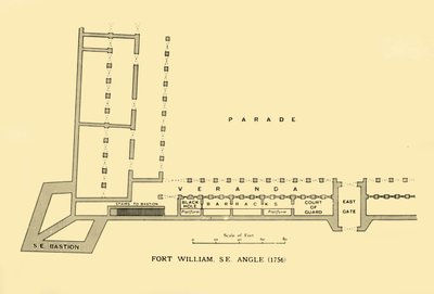Fort William, S.E. Angle, 1756, 1925. av Unbekannt