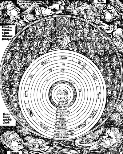 Geosentrisk univers, 1493 av Unbekannt