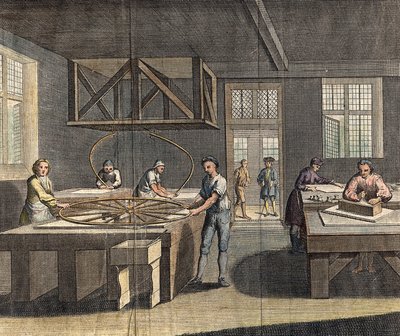 Slipe- og poleringsplateglass, 1760 av Unbekannt