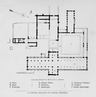 Grunnplan for Rievaulx Abbey, 1897 av Unbekannt
