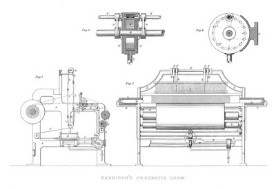 Harrisons pneumatisk vevstol, 1886 av Unbekannt