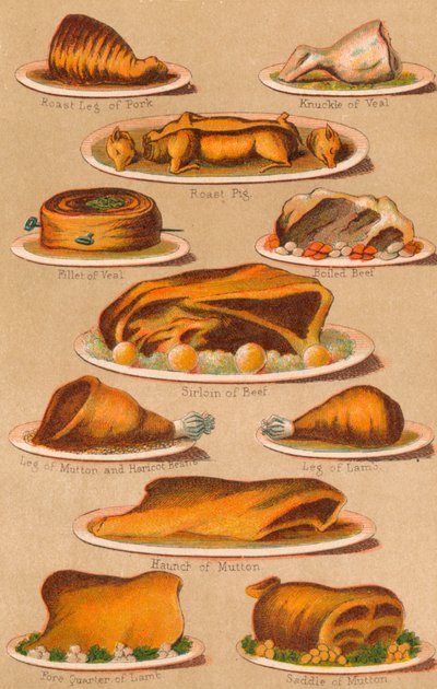 Husholdningsforvaltning - Plate III, 1907, 1907 av Unbekannt