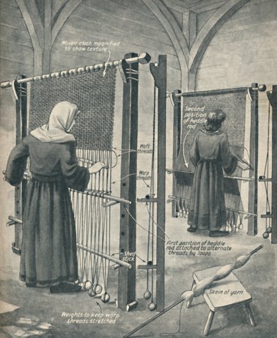 Hvordan tøy ble vevd i saksisk England, c1934 av Unbekannt