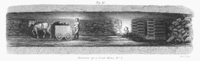 Interiør i en kullgruve, 1862 av Unbekannt