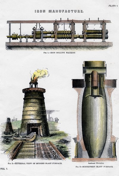 Jernfremstilling, 1800-tallet av Unbekannt