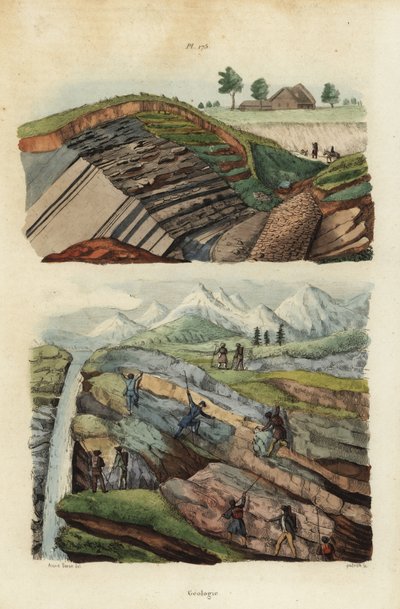 Jerngruver i Hartz-fjellene nær Clausthal, Tyskland, og turgåere som krysser elver, fjell og isbreer av Unbekannt