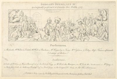 Nøkkel med liste over utøvere og publikum til: The Beggars Opera, 1. juli 1790., 1. juli 1790. av Unbekannt