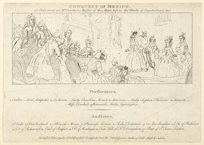 Nøkkel med liste over utøvere til: Den indiske keiseren, eller, erobringen av Mexico..., 1. februar 1791. av Unbekannt