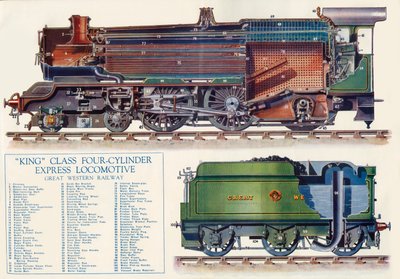 King Class firesylindret ekspresslokomotiv - Great Western Railway, 1935. av Unbekannt