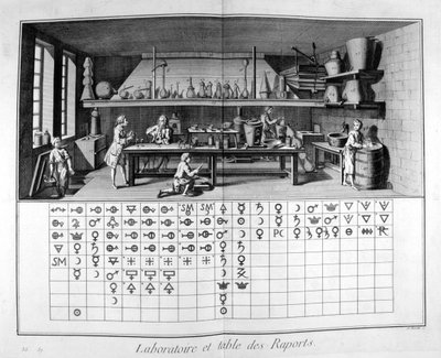 Laboratorium og kart, 1751-1777 av Unbekannt