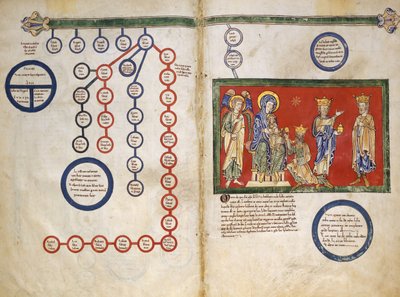 Blader fra et Beatus-manuskript: Bifolium med en del av Kristi slektsforskning...ca. 1180. av Unbekannt