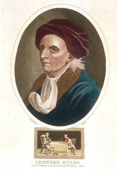 Leonhard Euler 1707–1783, sveitsisk matematiker, 1801 av Unbekannt