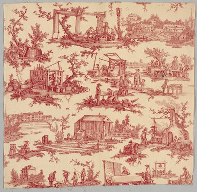 Fabrikkens verk, ca. 1790-tallet. av Unbekannt