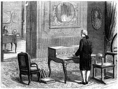 Lesage eksperimenterer med den første elektriske telegrafen, Genève, 1774 c1870 av Unbekannt