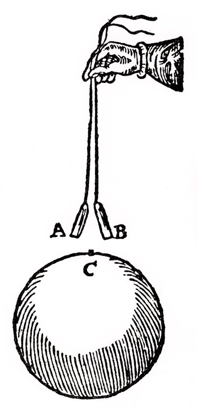 Magnetisme, 1600. av Unbekannt
