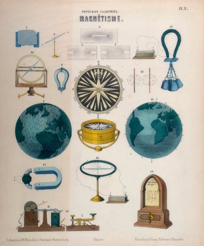 Magnetisme, c1850 av Unbekannt