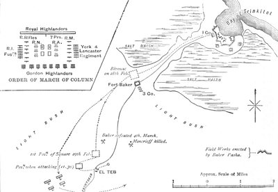 Kart over mars til El Teb, 28.–29. februar 1884, c1881–85 av Unbekannt