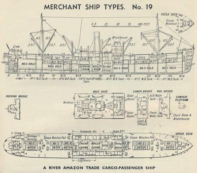 Handelsskipstyper. Nr. 19 - Et elv Amazon Trade Cargo-Passagerskip, 1937 av Unbekannt