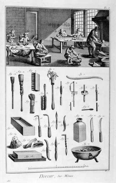 Metallforgyllere, 1751-1777 av Unbekannt
