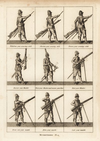 Militære øvelser av musketerer av Unbekannt