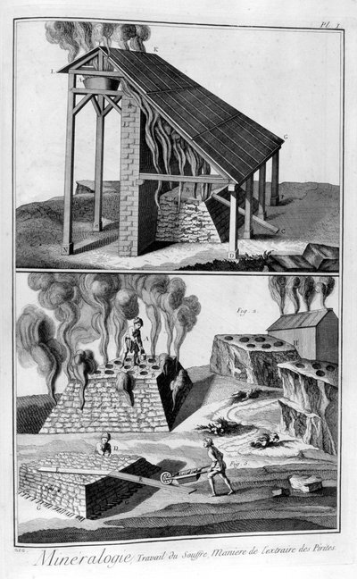 Mineralogie, Schwefelgewinnung aus Pyriten, 1751-1777 von Unbekannt