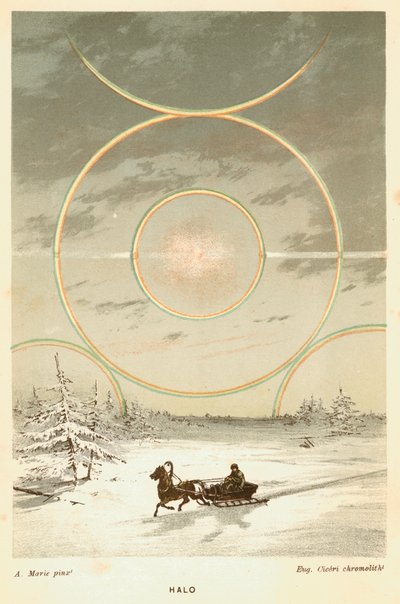 Hånlig sol med solbuer og glorie, observert fra polarsirkelen, 1873 av Unbekannt