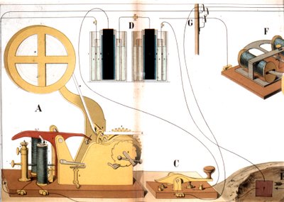 Morse elektrisk trykktelegraf, c1882 av Unbekannt