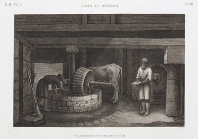Oljer, fett og voks Oljefabrikk, Egypt, ca 1798 av Unbekannt