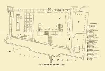 Old Fort William, 1756, 1925. av Unbekannt