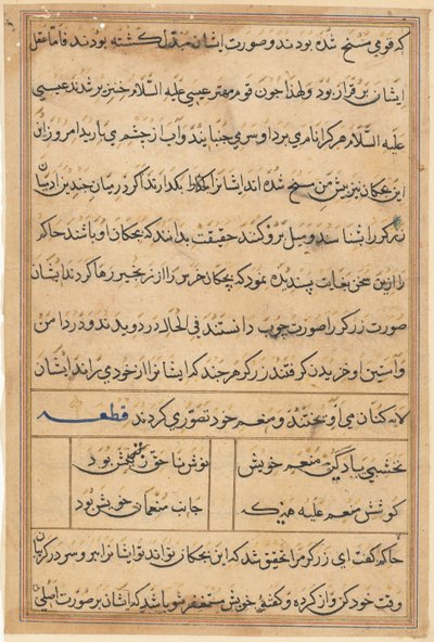Side fra Tales of a Parrot Tuti-nama: tekstside, ca. 1560. av Unbekannt