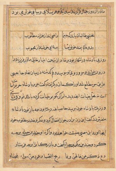 Side fra Tales of a Parrot Tuti-nama: tekstside, ca. 1560. av Unbekannt