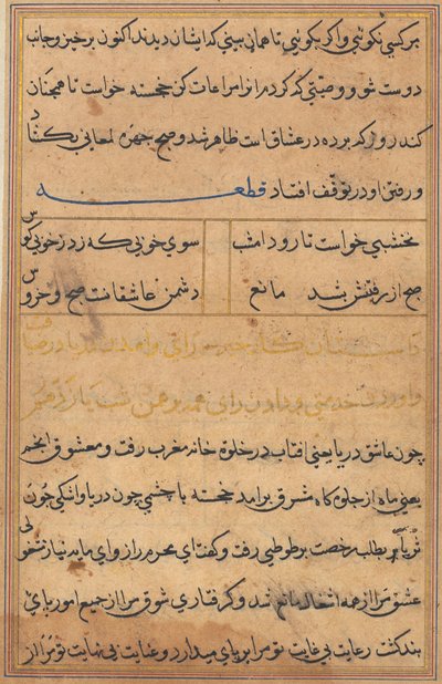 Side fra Tales of a Parrot Tuti-nama: tekstside, ca. 1560. av Unbekannt
