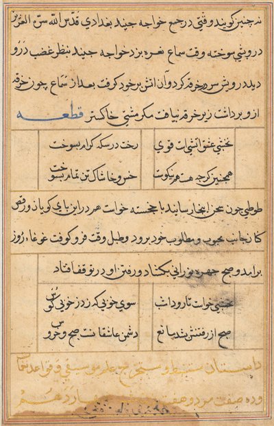 Side fra Tales of a Parrot Tuti-nama: tekstside, ca. 1560. av Unbekannt